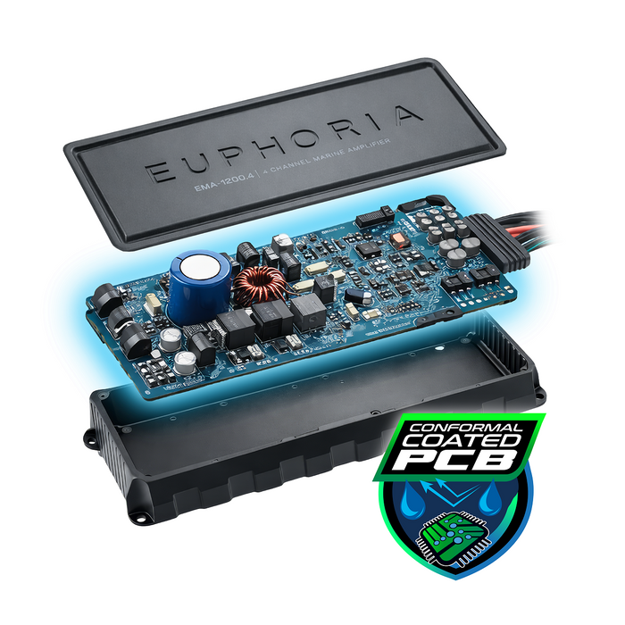 EMA6004