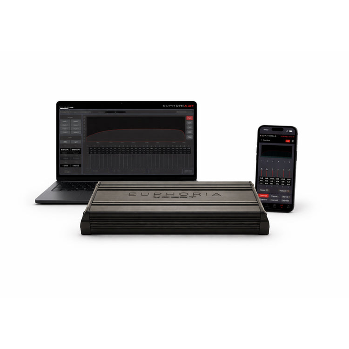 EX2004DSP